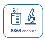 Une icône bleue et blanche avec la mention 8863 analyses.