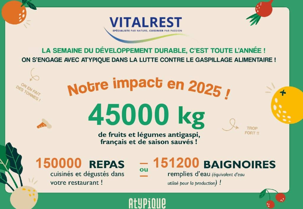 Semaine Européenne du Développement Durable