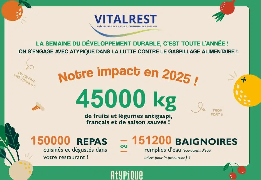 Semaine Européenne du Développement Durable